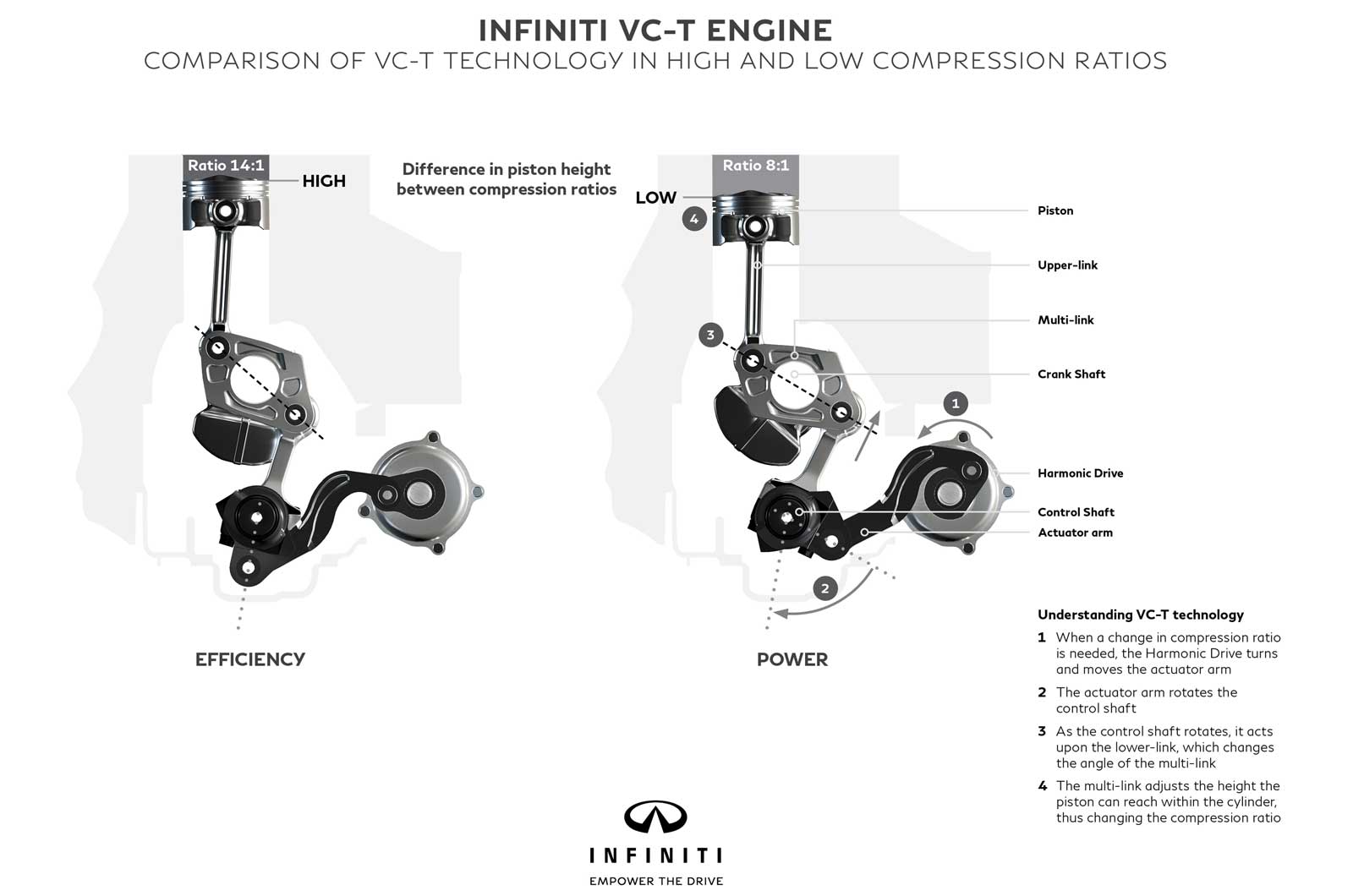 Infiniti vc t tech jpg 4k