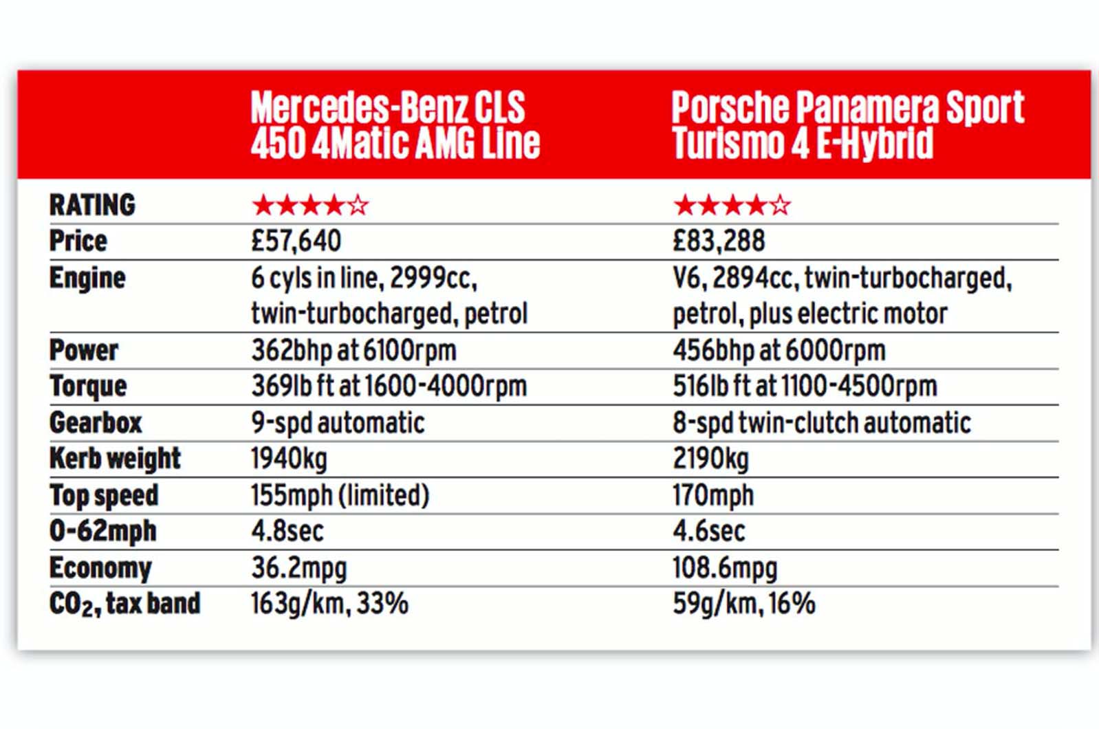 Screen shot 2018 07 06 at 10