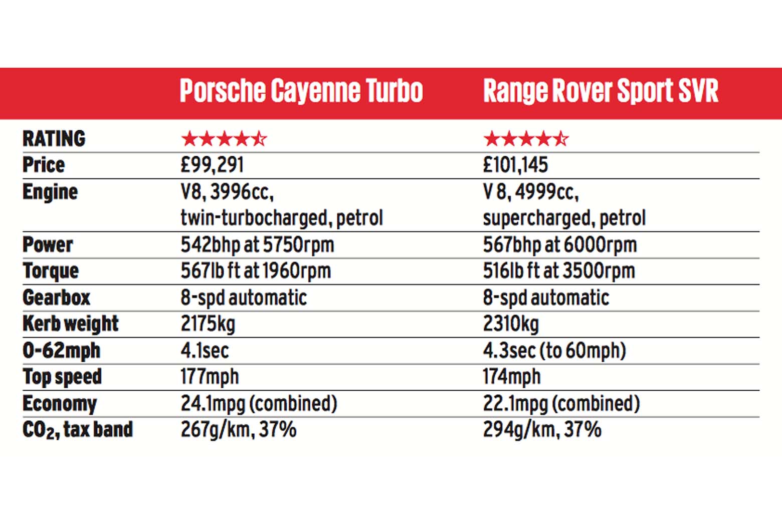 Screen shot 2018 08 22 at 10