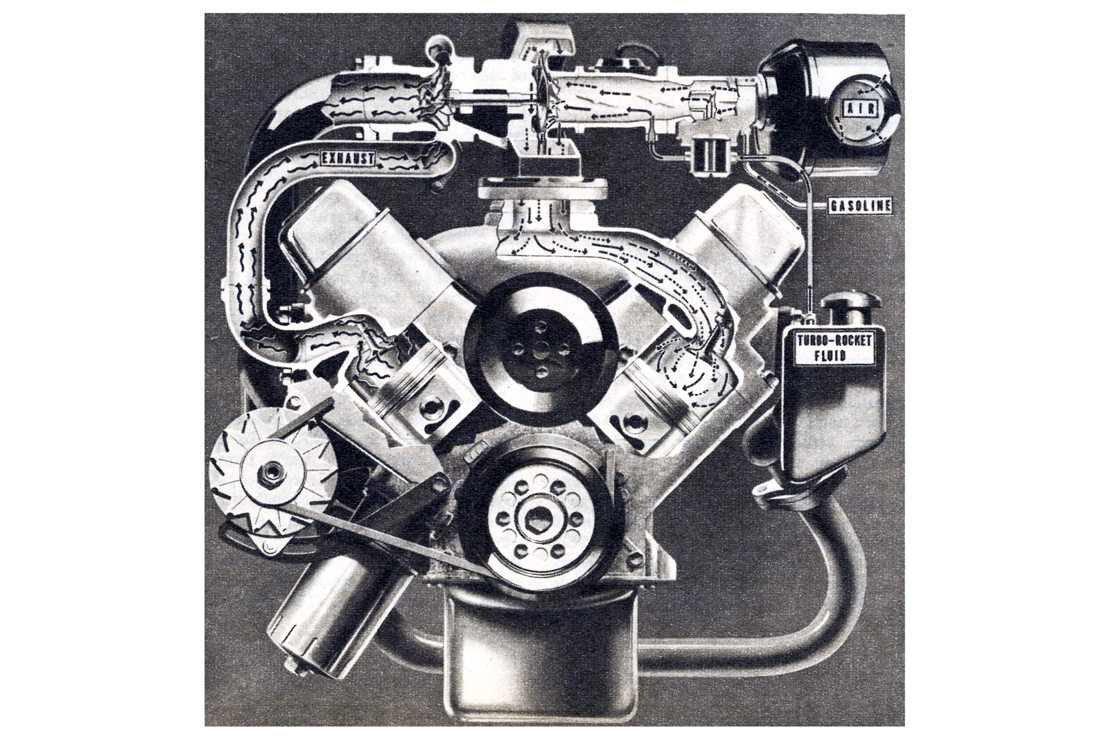 Turbo