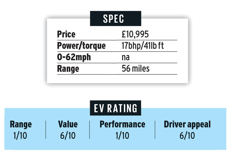 18 Renault twizy