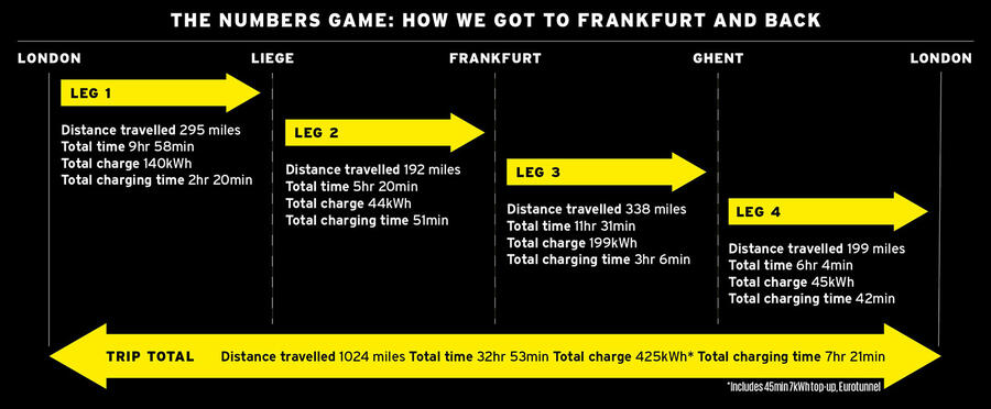 Feature i pace 021019 autocar