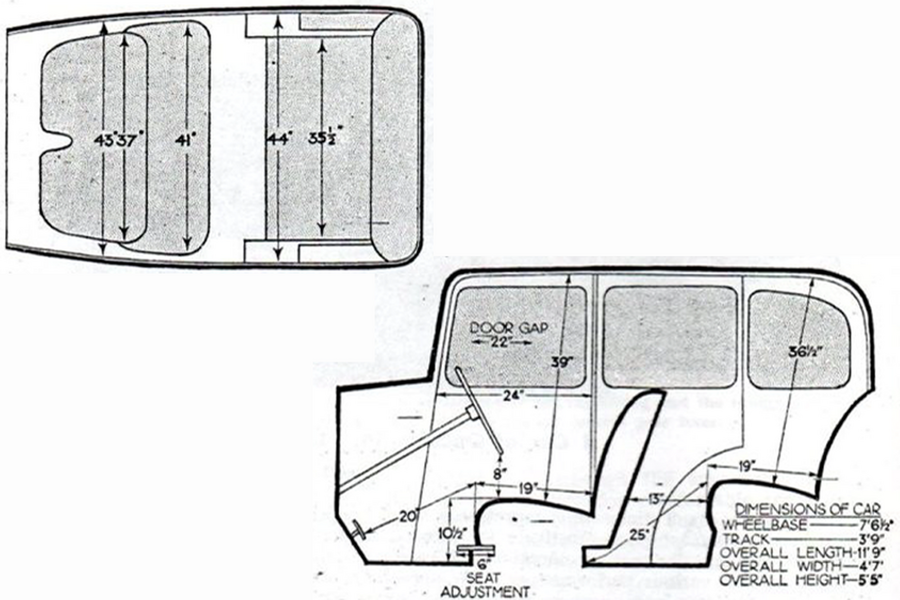 Inteiror measure