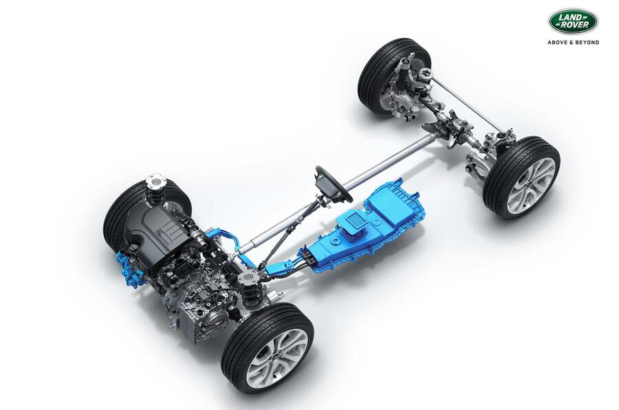 Land rover range rover evoque 2019 official reveal 10