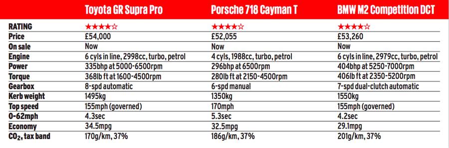 Screen shot 2019 06 24 at 12