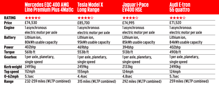 Screenshot 2019 09 05 at 10