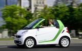 Smart Fortwo Electric Drive