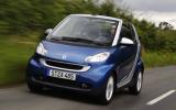 Smart Fortwo mhd