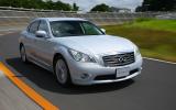 Infiniti M35h