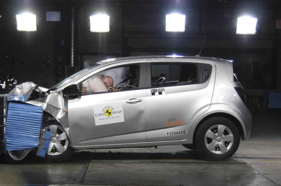 Chevrolet Aveo NCAP