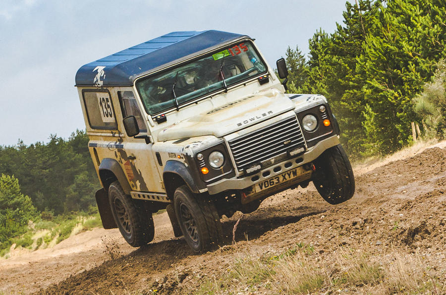 Bowler Defender Challenge