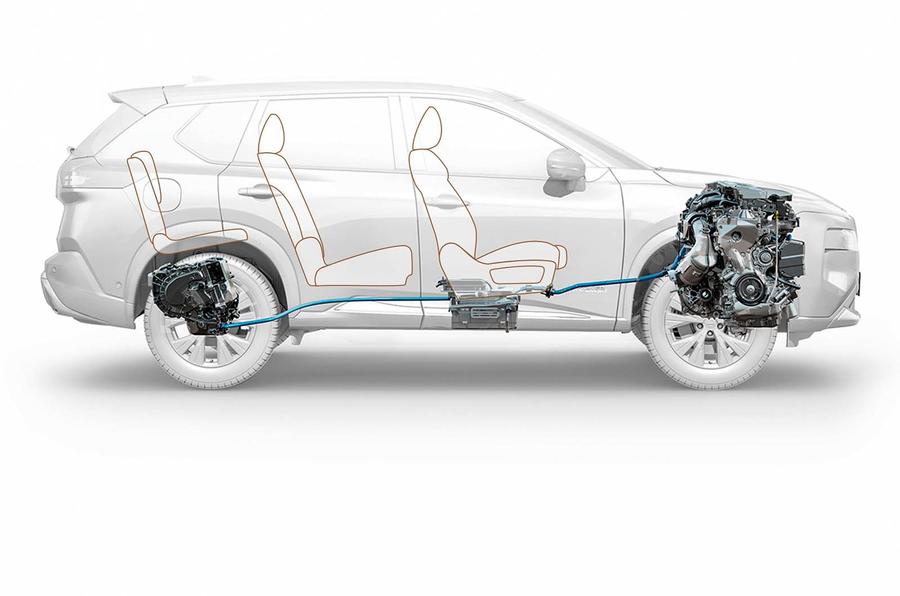 Nissan X trail drivetrain