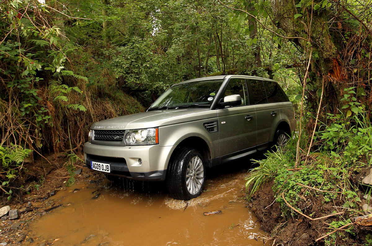Rr sport