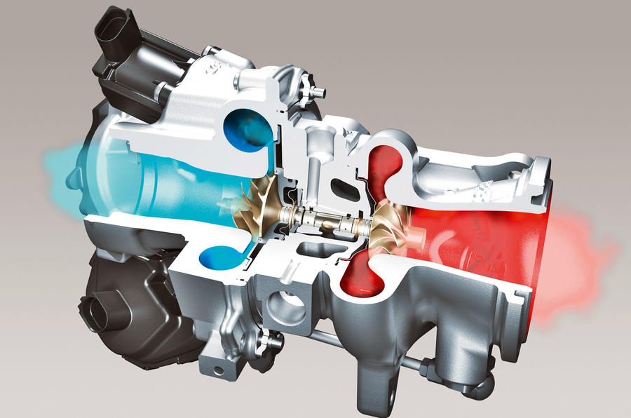 Turbocharger cutaway 